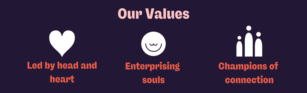 Situ values with icons of heart, happy face and people connecting