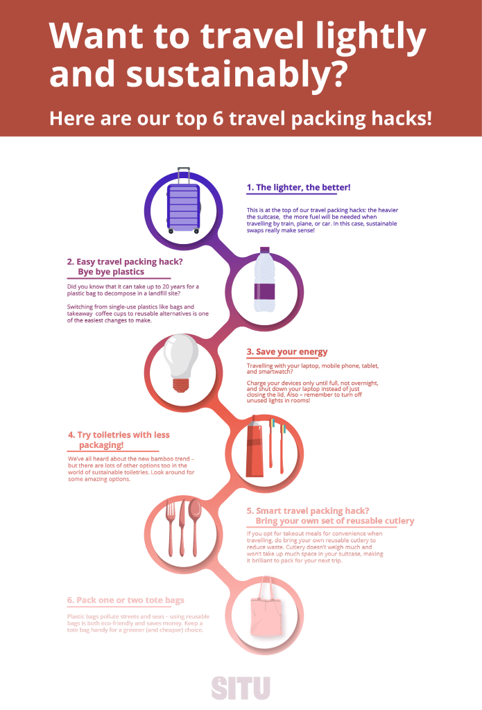 Want to travel lightly and sustainably? Here are Situ's top 6 travel packing hacks!